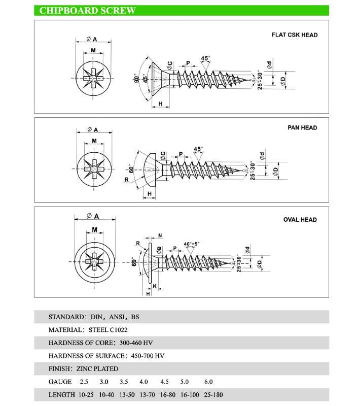  نقشه پیچ MDF چهارسو 4*30 مشکی AUX